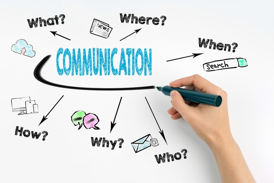 how-does-a-corporate-communications-company-help-my-flow-industry